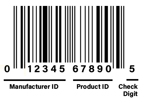 UPC barcode