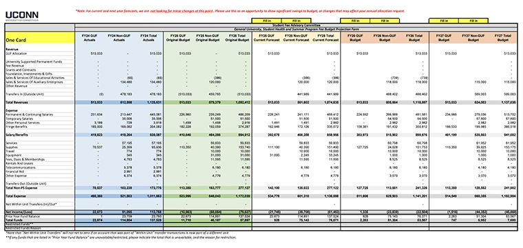 Spreadsheet