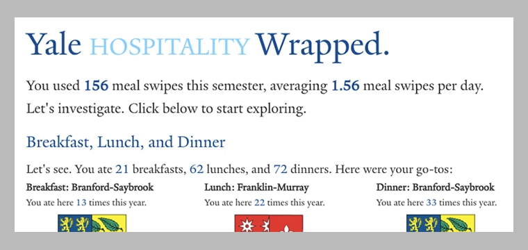 Yale Hospitality Wrapped overview image